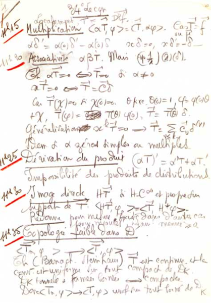 Schwartz's distribution-theory notes for teaching at École Polytechnique  Laurent Schwartz Fonds of the École Polytechnique  