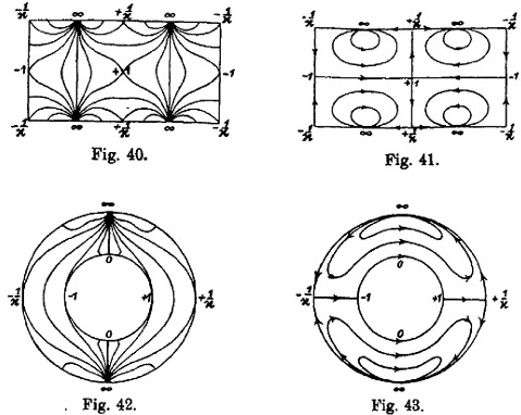 Figures taken from Klein’s work on the algebraic functions of a complex variable, in Gesammelte mathematische Abhandlungen, Bd. III, Berlin, ed. Springer, 1923, p. 550. Klein represents here the current lines on a torus that are generated by a conducting material. archive.org