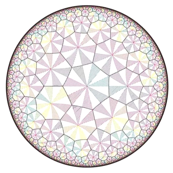  Figure 7. A tiling of the Poincaré disk by heptagons