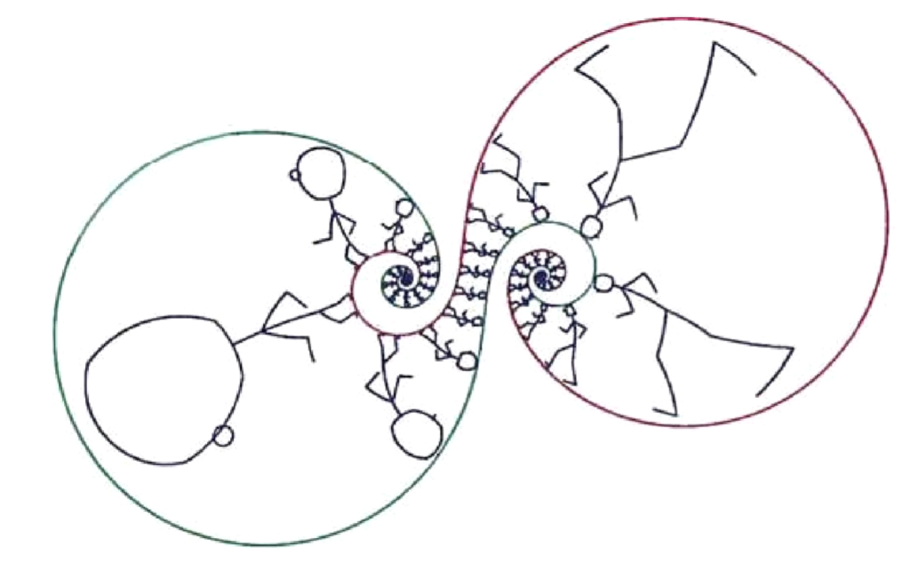 Figure 3. Distortions from a Möbius map