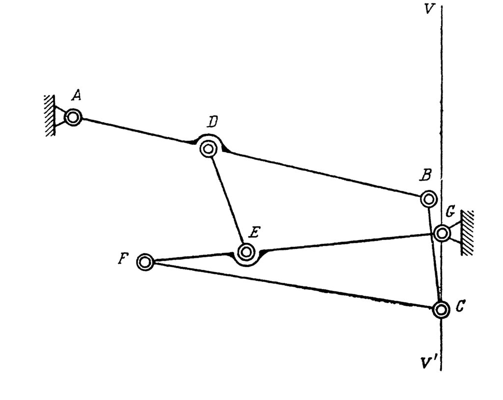 Figure 7: Chebyshev’s improvement of Watt’s parallelogram
