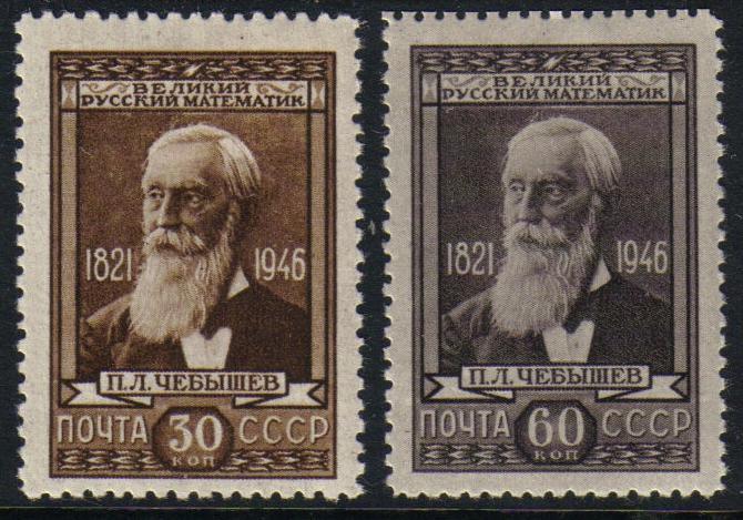 Figure 2: Stamps issued in Soviet Union in honour of 125th Birth Anniversary of P.L. Chebyshev