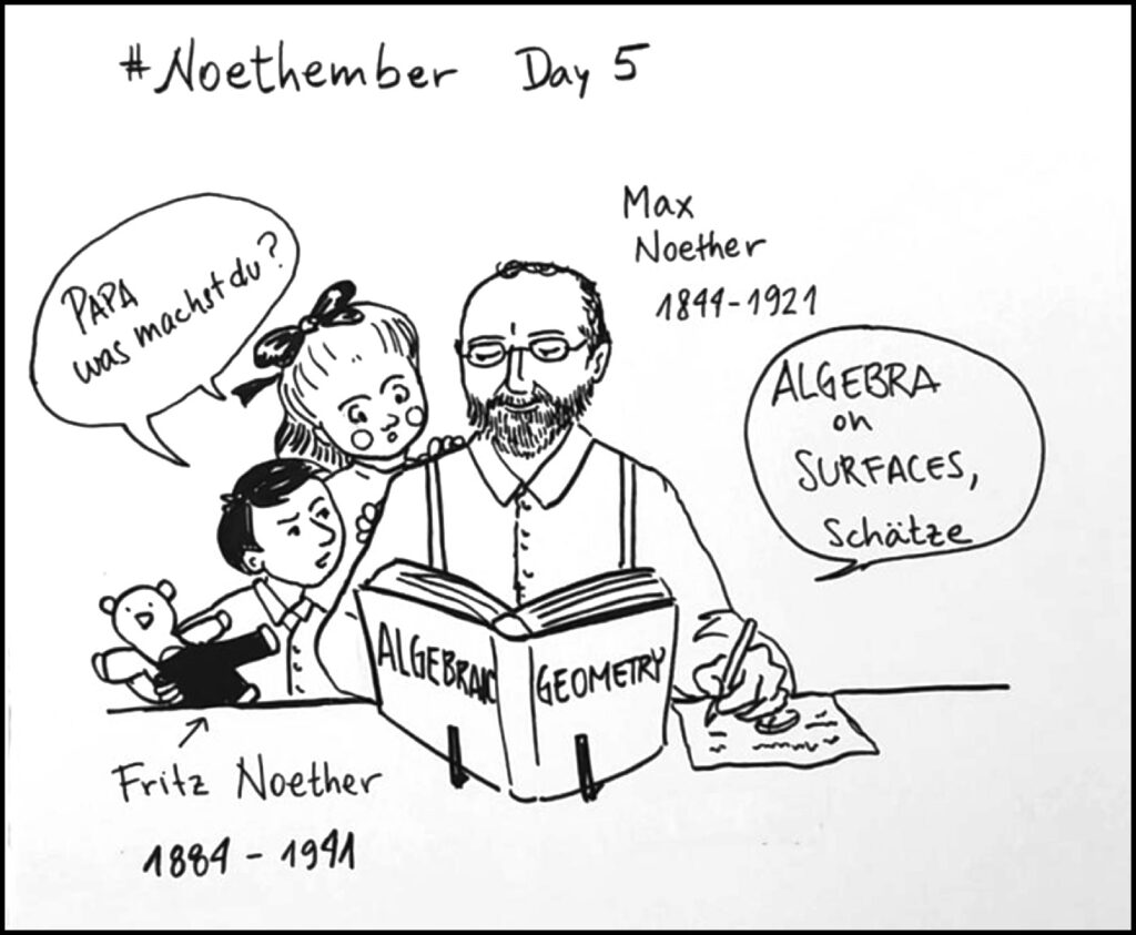 Day 5:  Emmy Noether’s father Max was also famously a mathematician, and so was her younger brother Fritz.