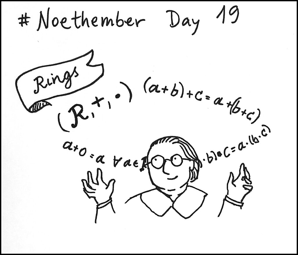 Day 19: Much of Noether’s work in abstract algebra was studying rings – sets of objects with two different ways to combine them – such as the ring of integers with addition and multiplication. Of particular interest are ideals, which are particular subsets of a ring. 
