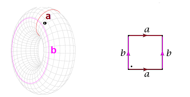 Is There Beauty in Mathematical Theories? – Bhāvanā