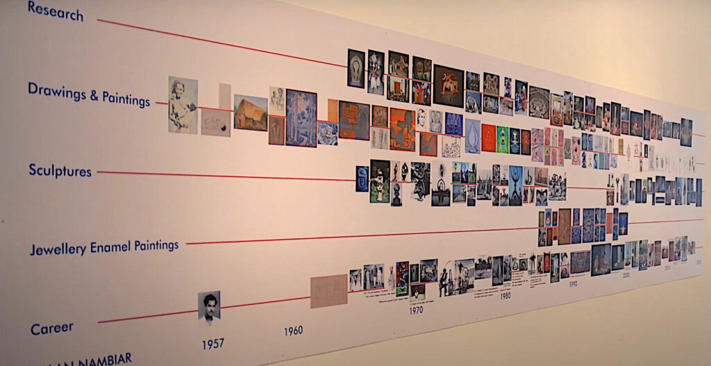 A Timeline of Nambiar's Works